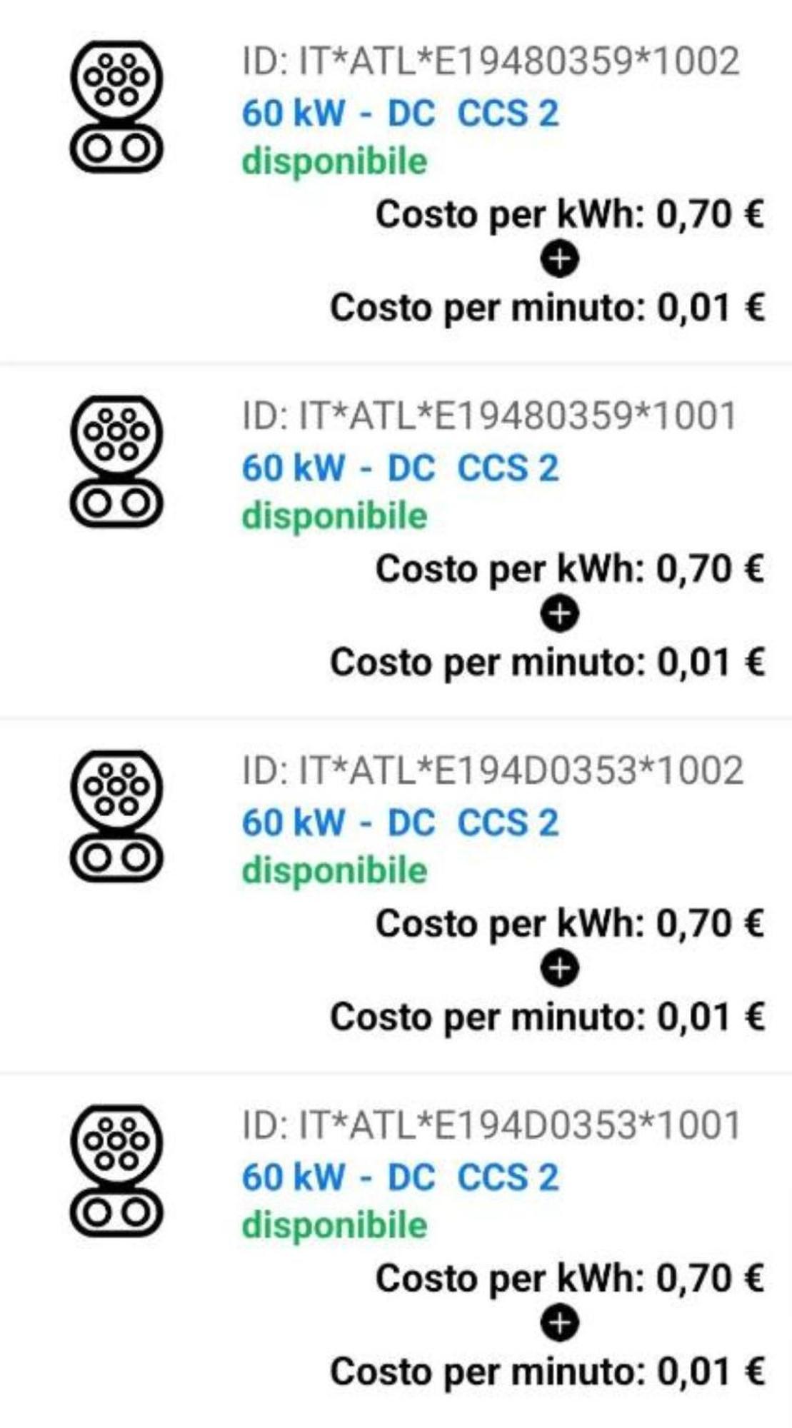 Western Park Roma Nord 4*